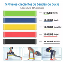 KIT DE BANDAS DE RESISTENCIA 125 lbs – 23 PZ